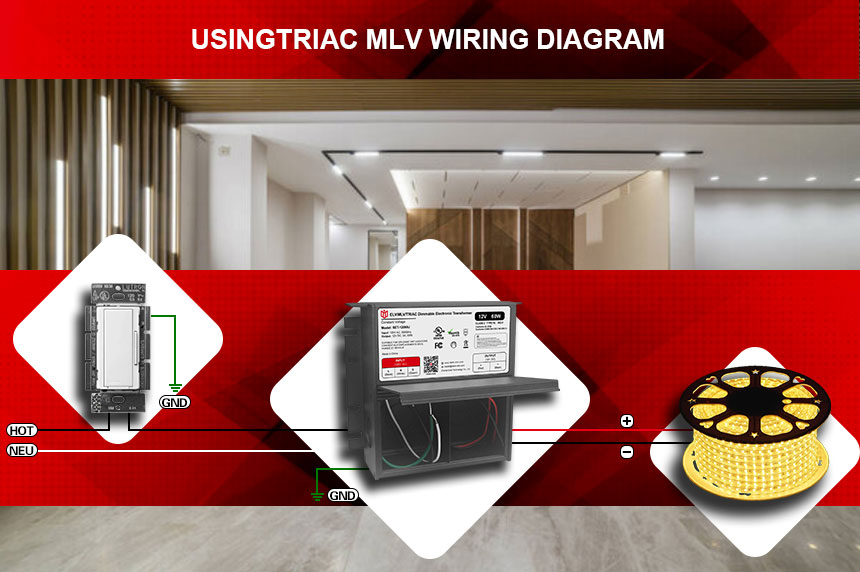 transformador led de atenuación triac