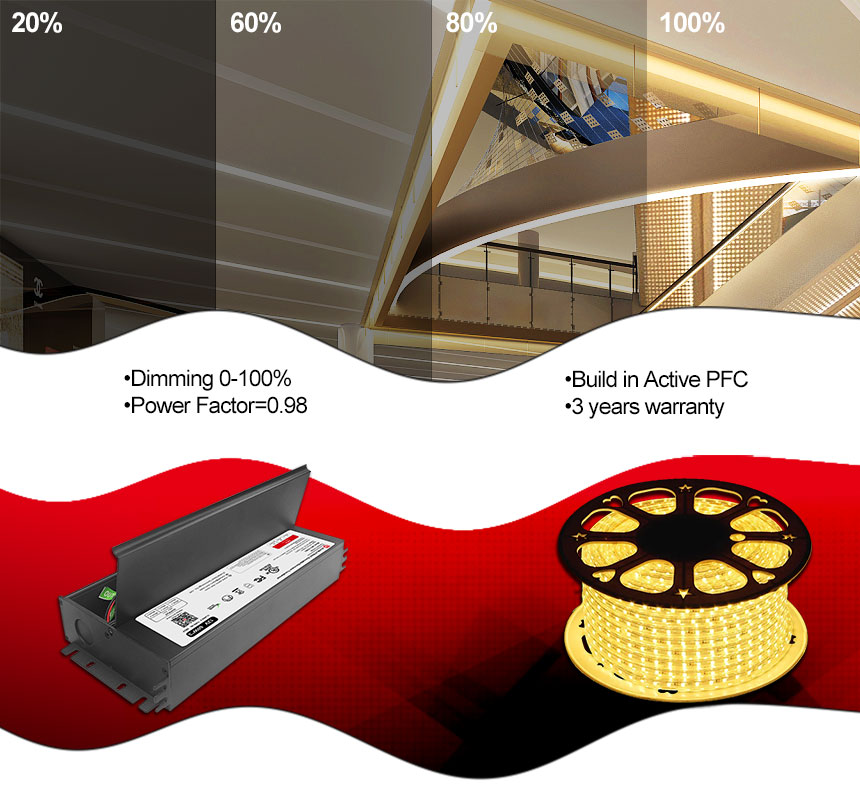 controlador led de 180w