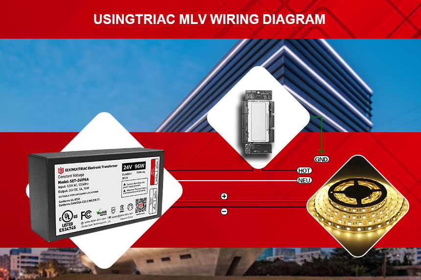 Controlador LED regulable triac 24v 96w