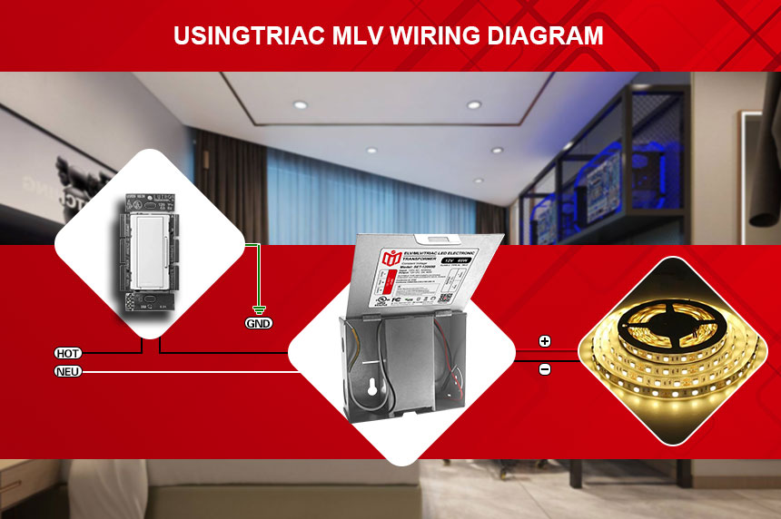 transformador electrónico led regulable