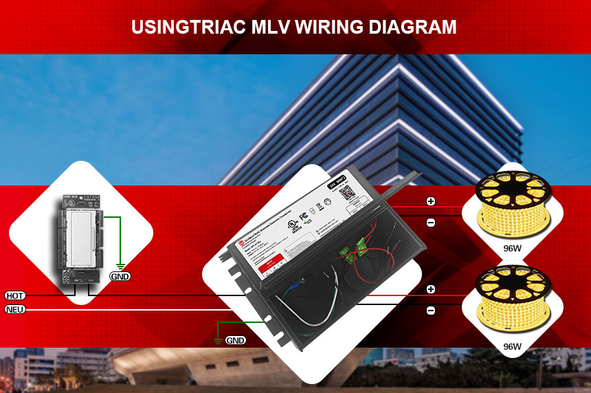 Transformador de 24v para luces led.