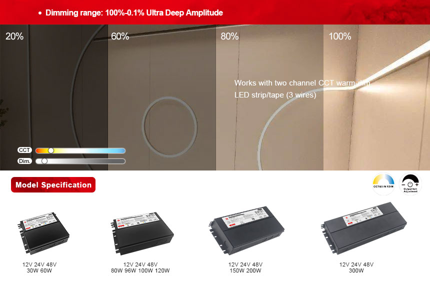 Controlador LED regulable de 12 voltios.