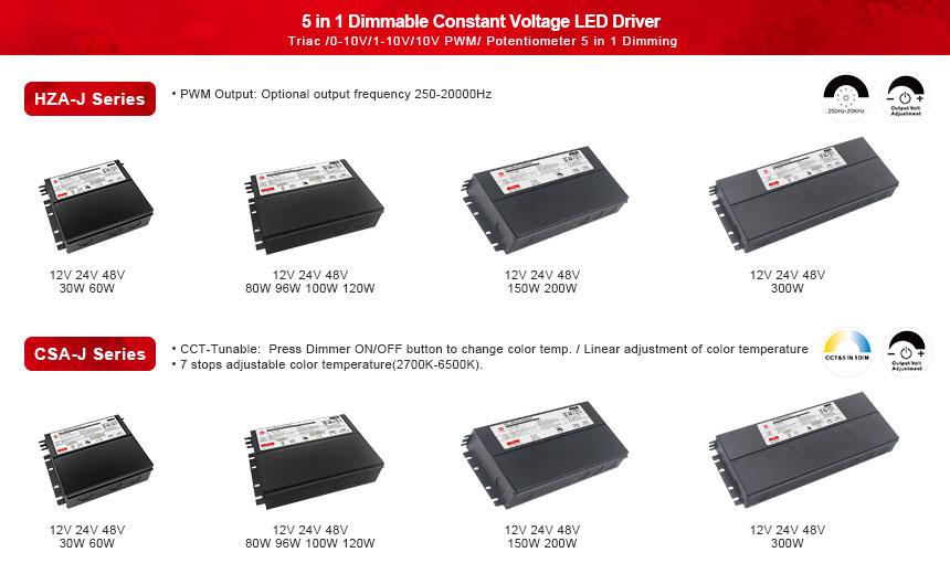 controlador led regulable de 80w