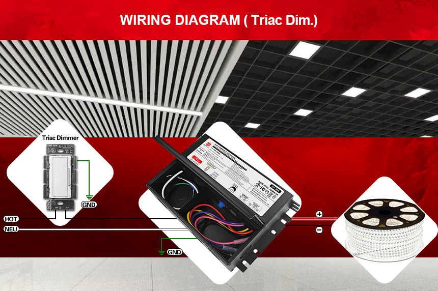 fuente de alimentación led regulable 24v