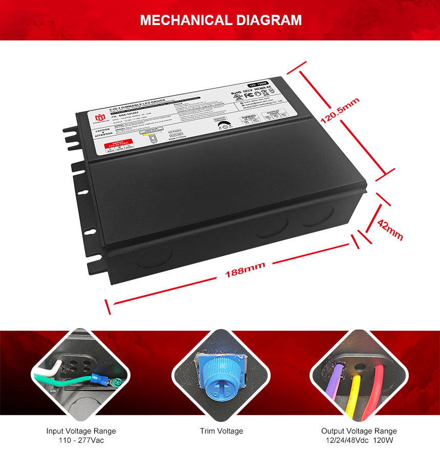 Controlador LED regulable de 120w.