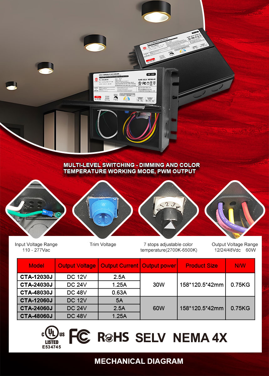 fuente de alimentación llevada 12v 60w