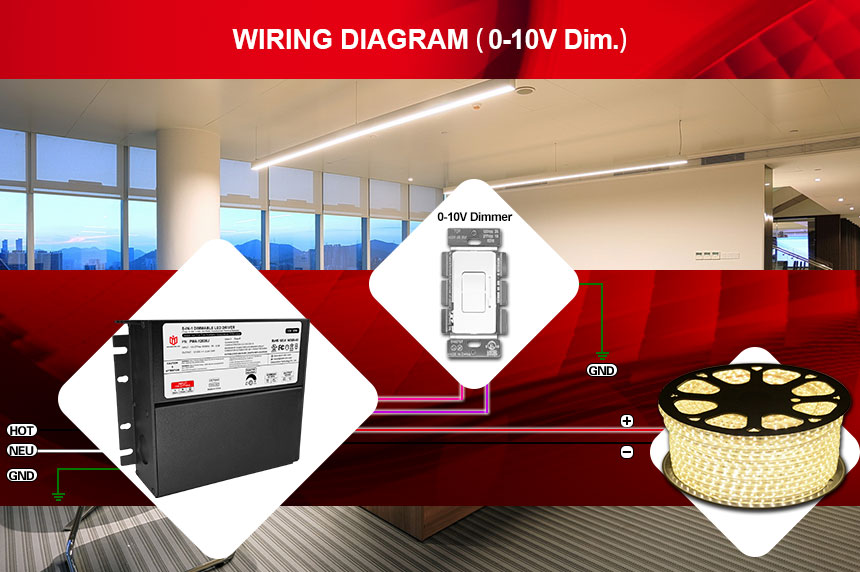 Controlador LED regulable triac de 30w