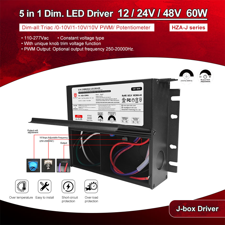 Fuente de alimentación LED regulable de 24 V.