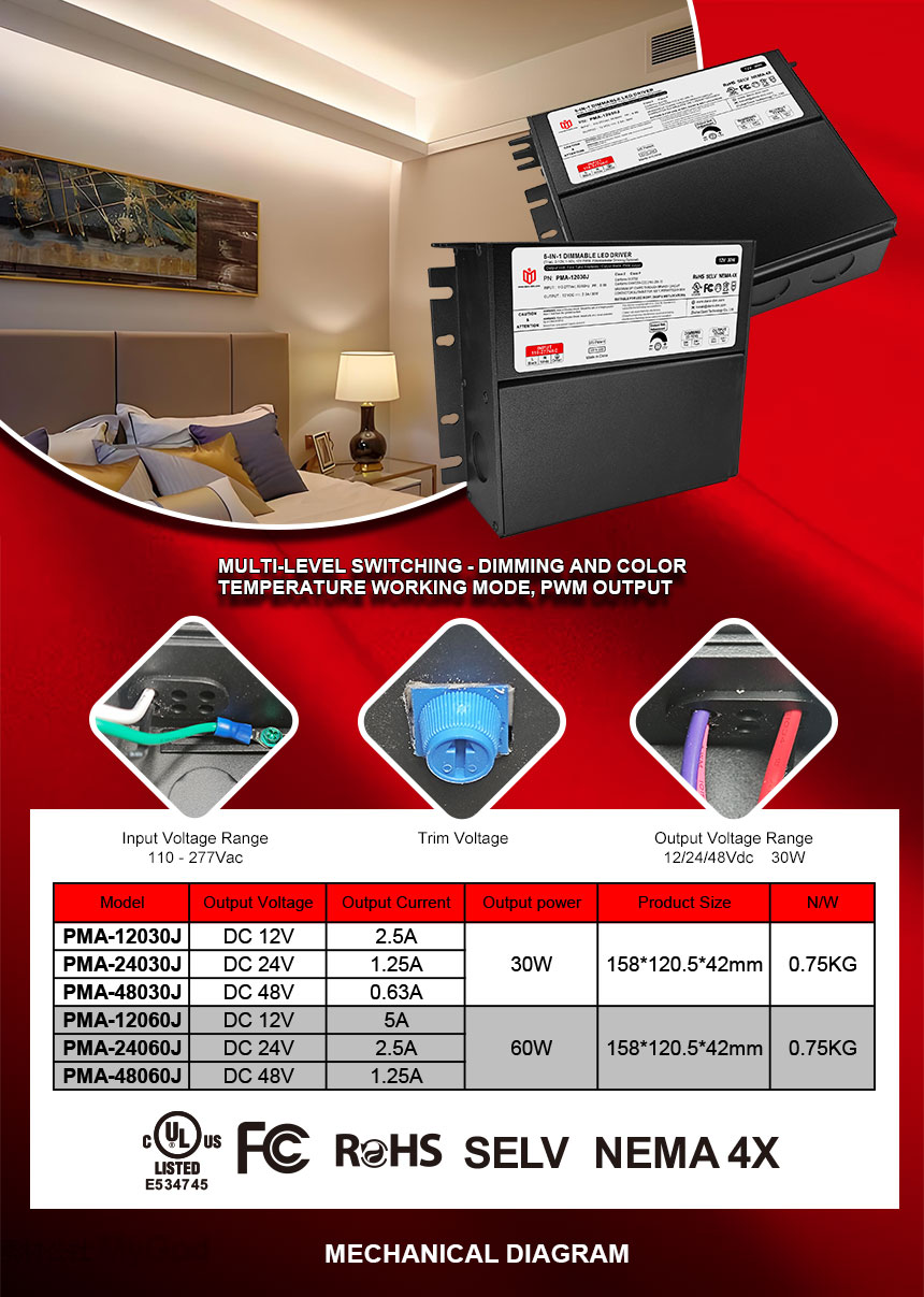 controlador led regulable 30w