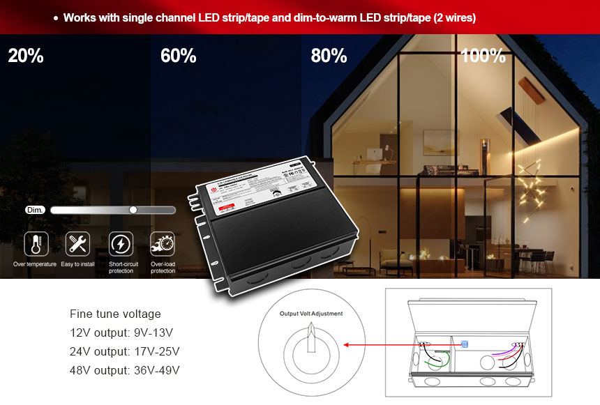 caja de conexiones del controlador LED