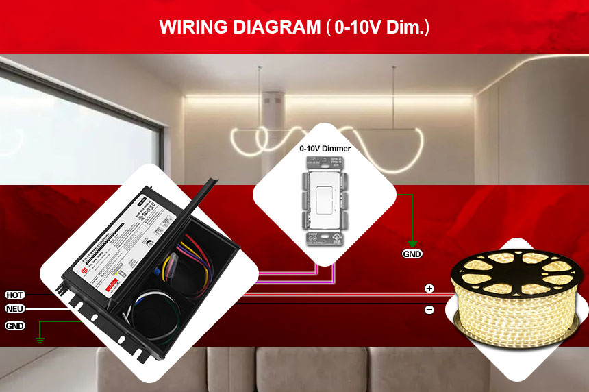 Controlador LED regulable de 12 voltios.